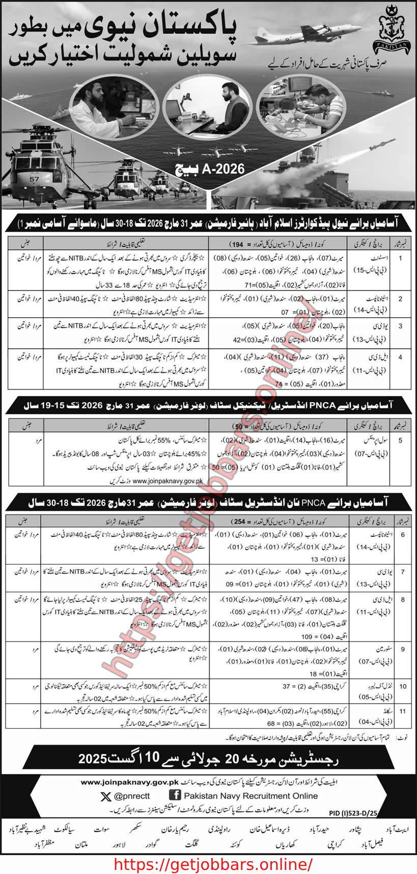 Join Pakistan Navy as a Civilian: Batch A-2026